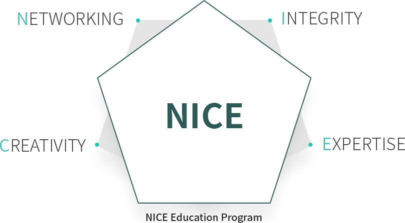 NICE edu program